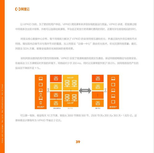 中國互聯網新周期 擁抱數字原生，釋放技術紅利，邁向價值互聯